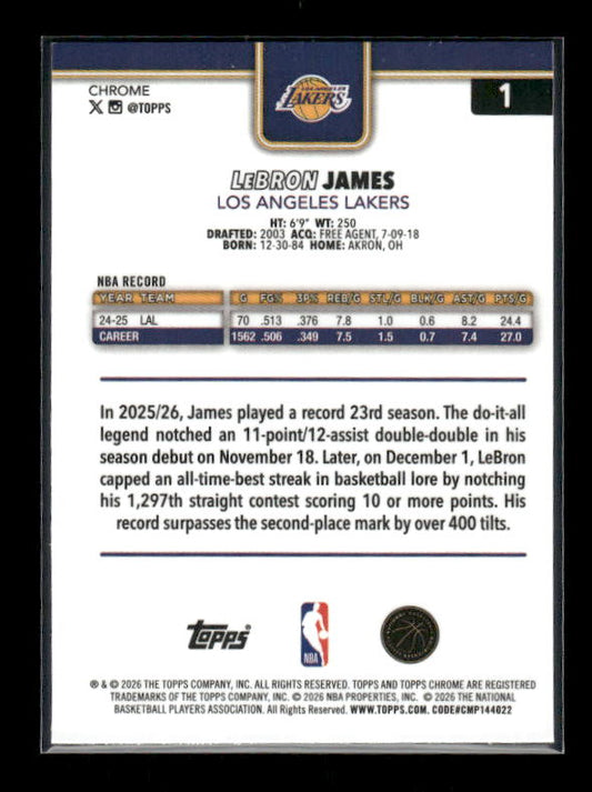 LeBron James - 2025-26 Topps Chrome Update Basketball - Red White & Blue Refractor