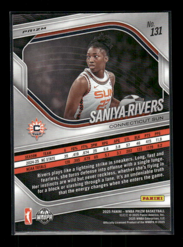 Saniya Rivers - 2025 Prizm WNBA - Ice Prizm - Rookie