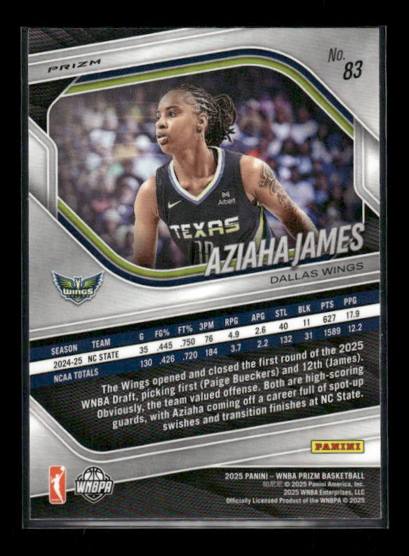 Aziaha James - 2025 Prizm WNBA - Cracked Ice - Rookie