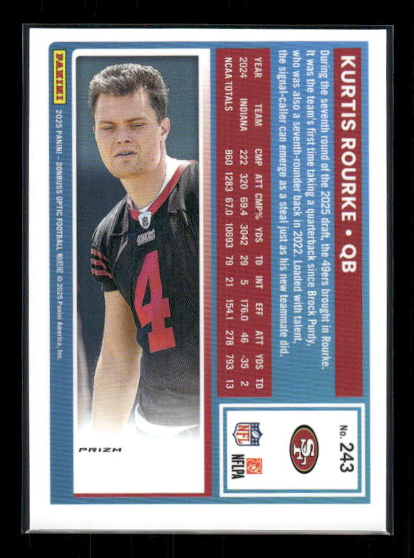 Kurtis Rourke - 2025 Optic Football - Holo Prizm - Rated Rookie