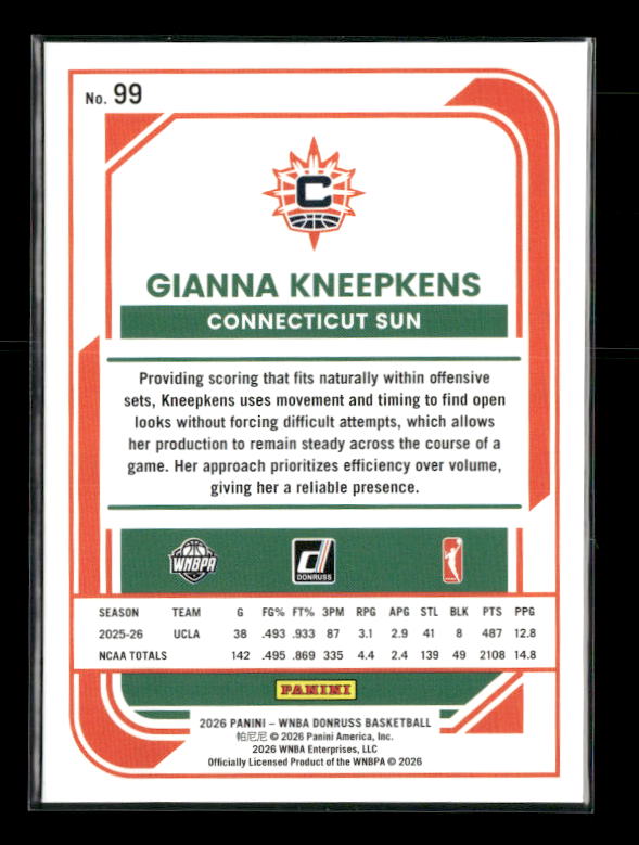 Gianna Kneepkens - 2026 Donruss WNBA - Green Shimmer - Rated Rookie