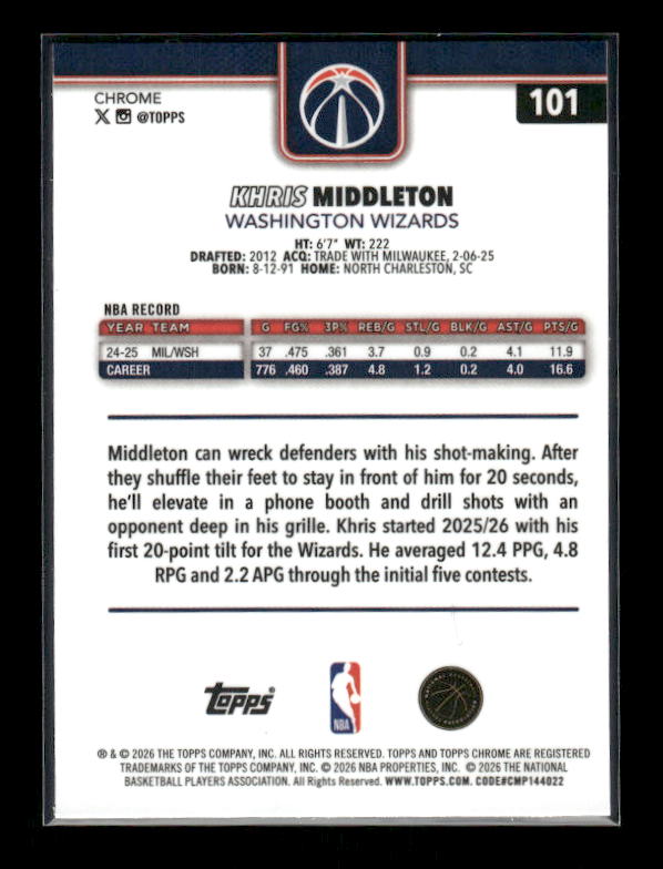 Khris Middleton - 2025-26 Topps Chrome Update Basketball - Red White & Blue Refractor