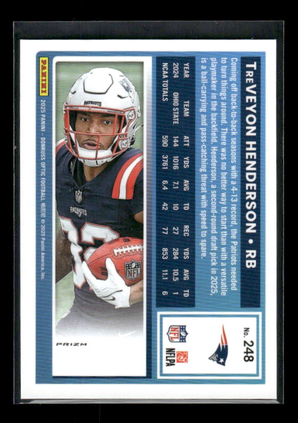 TreVeyon Henderson - 2025 Optic Football - Purple Shock - Rated Rookie