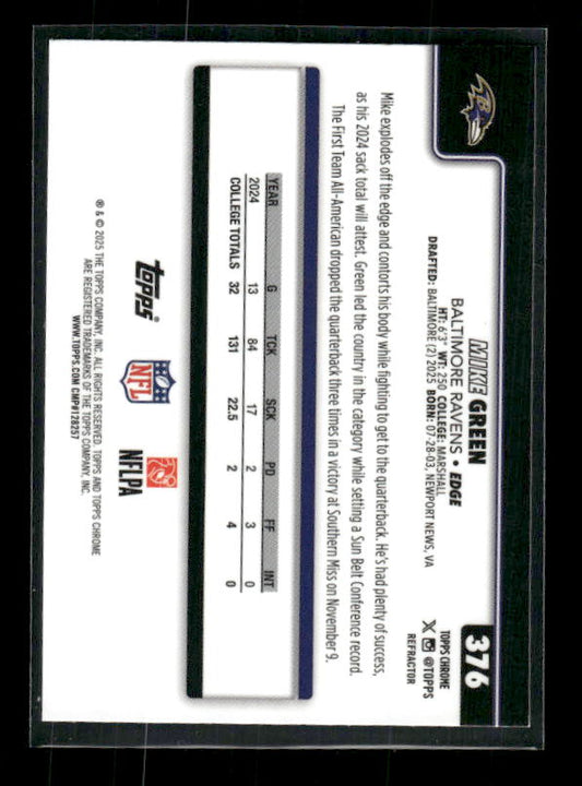 Mike Green - 2025 Topps Chrome Football - Refractor - Rookie
