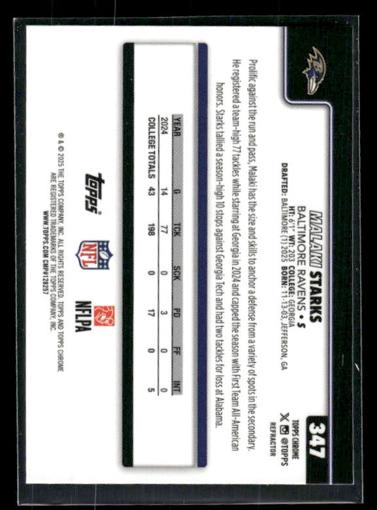 Malaki Starks - 2025 Topps Chrome Football - Refractor - Rookie