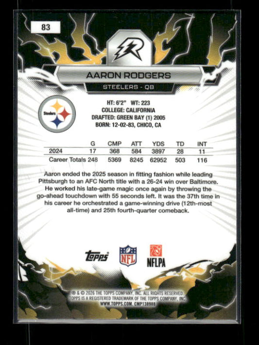 Aaron Rodgers - 2025 Resurgence Football - Prism