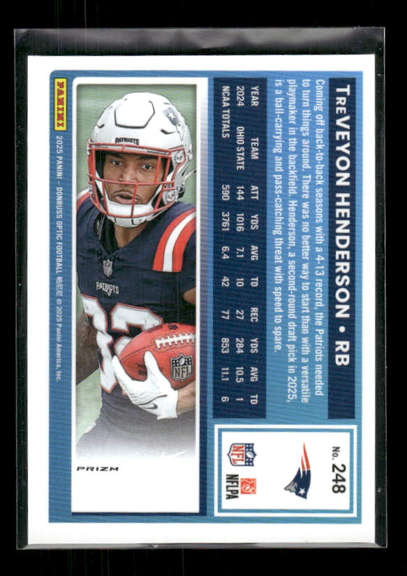 TreVeyon Henderson - 2025 Optic Football - Purple Shock - Rated Rookie
