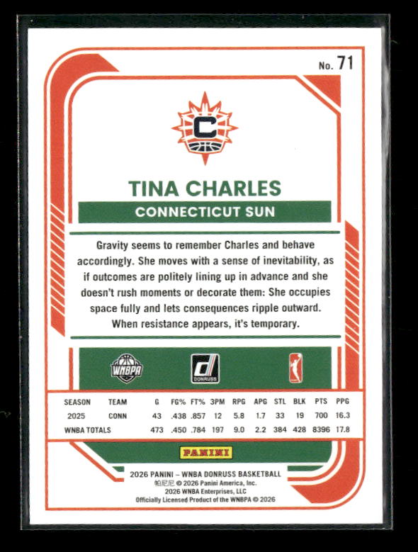 Tina Charles - 2026 Donruss WNBA - Purple Lava /99