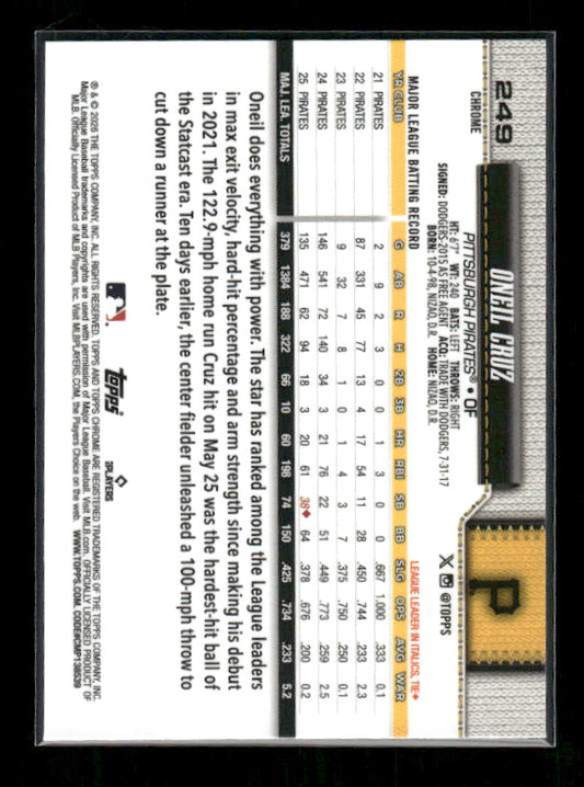 Oneil Cruz - 2026 Topps Chrome Baseball - Baseball Seams