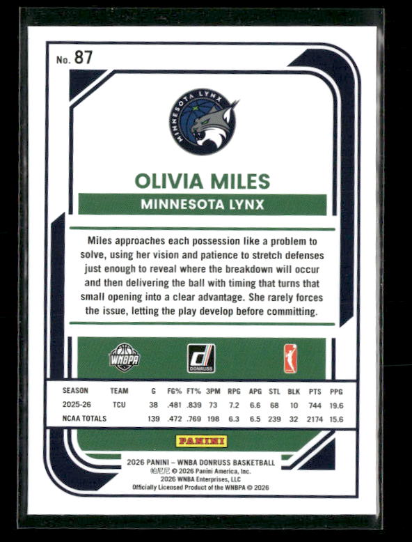 Olivia Miles - 2026 Donruss WNBA - Rated Rookie