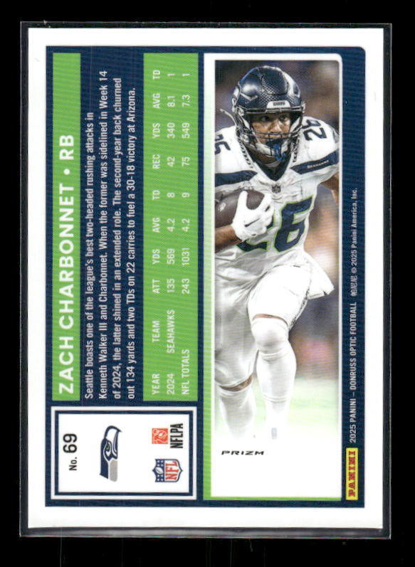 Zach Charbonnet - 2024 Donruss Optic Football - Fire Emoji