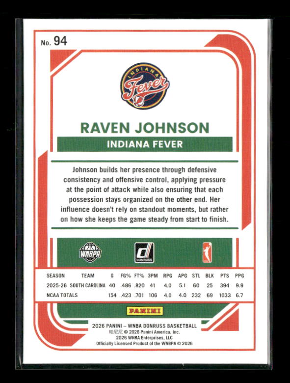 Raven Johnson - 2026 Donruss WNBA - Lava - Rated Rookie