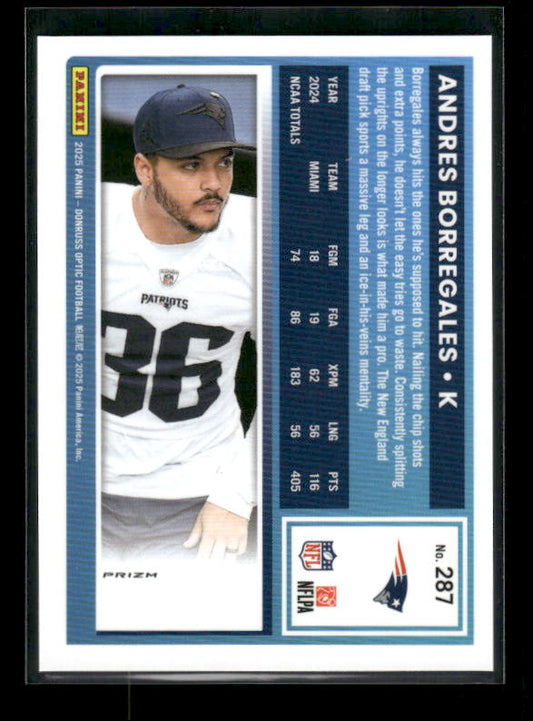 Andres Borregales - 2025 Optic Football - Purple Shock - Rated Rookie