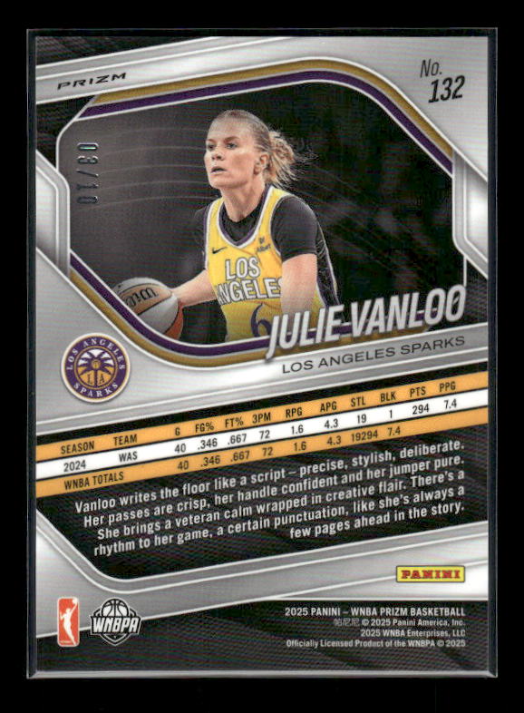 Julie Vanloo - 2025 Prizm WNBA - Gold Seismic /10
