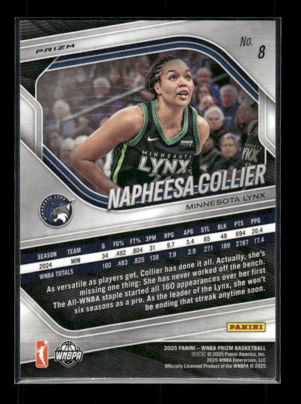 Nepheesa Collier - 2025 Prizm WNBA - Ice Prizm