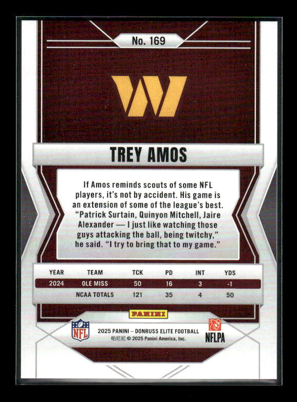 Trey Amos - 2025 Donruss Elite - Status Explosion /999 - Rookie
