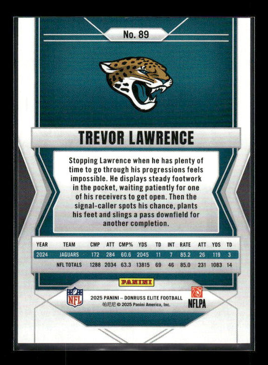 Trevor Lawrence - 2025 Donruss Elite - Aspirations Shimmer /999