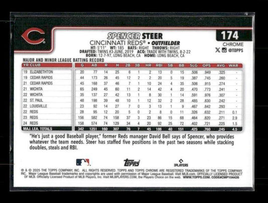 Spencer Steer - 2025 Topps Chrome - Raywave Refractors