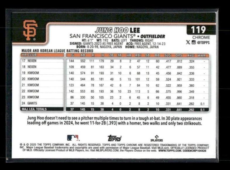 Jung Hoo Lee - 2025 Topps Chrome - Raywave Refractors