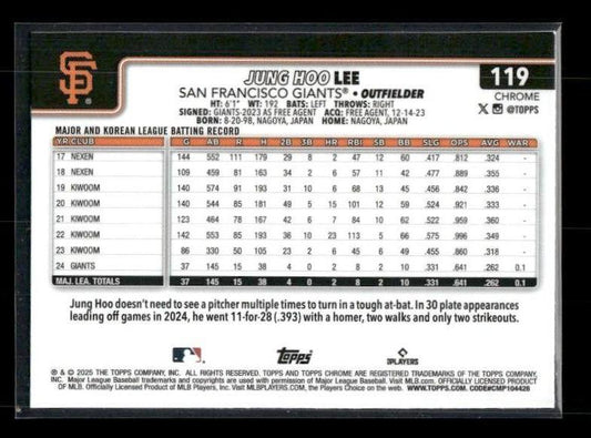 Jung Hoo Lee - 2025 Topps Chrome - Raywave Refractors