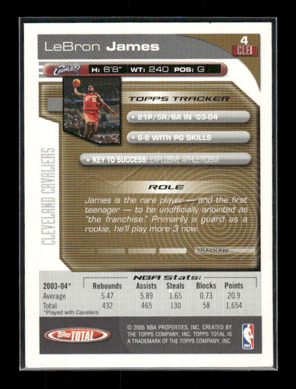 2004-05 Topps Total #4 Lebron James