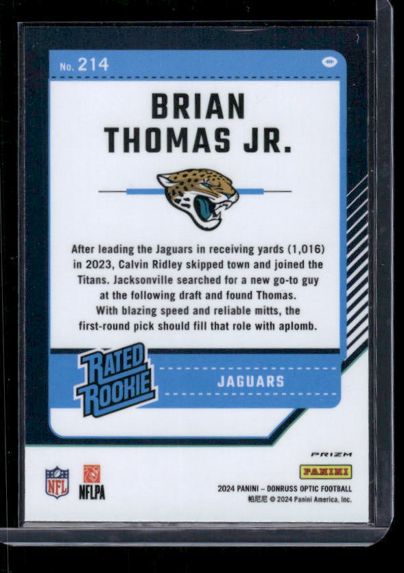 Brian Thomas Jr. - 2024 Donruss Optic - Pink - Rookie