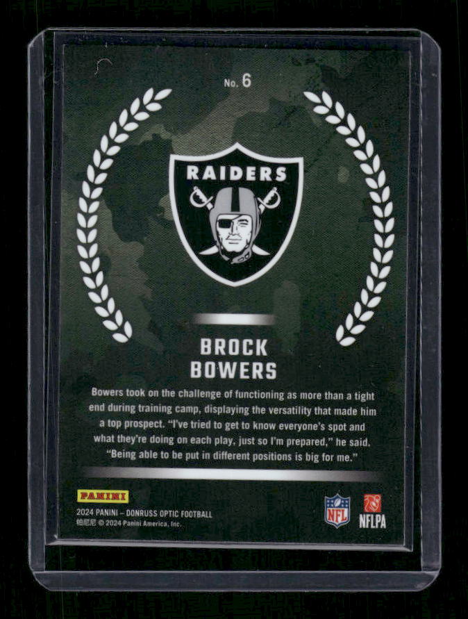 Brock Bowers - 2024 Donruss Optic - Rookie Recruits