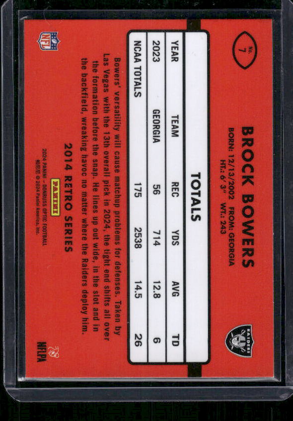 Brock Bowers - 2024 Donruss Optic - 2014 Retro Series - Rated Rookie
