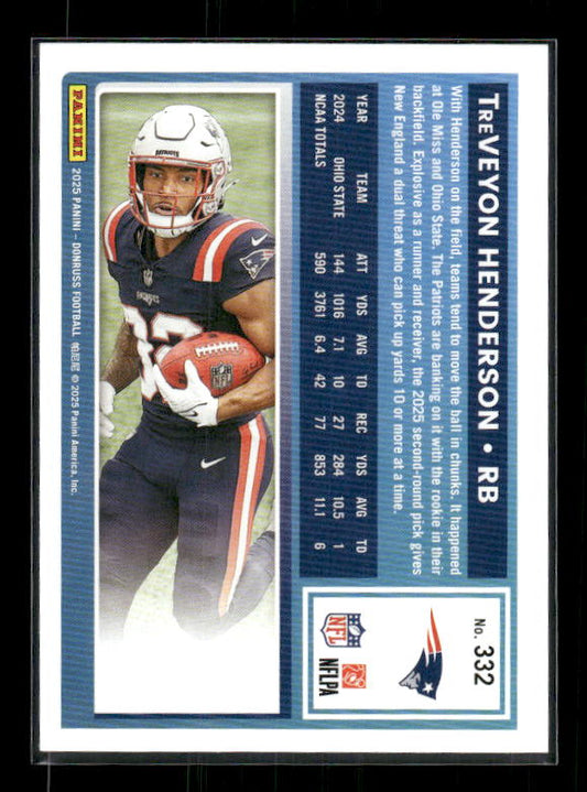 TreVeyon Henderson - 2025 Donruss Football - Rated Rookie