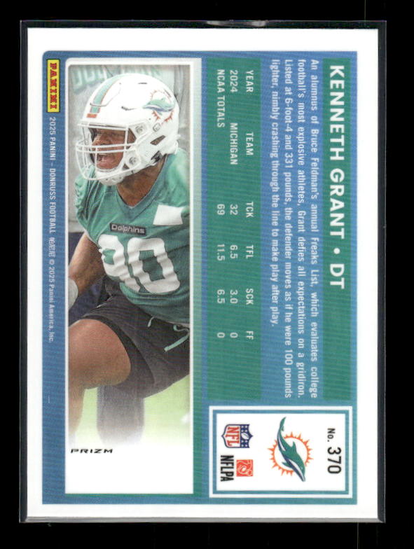 Kenneth Grant - 2025 Donruss Football - Optic Preview Red Pandora - Rated Rookie