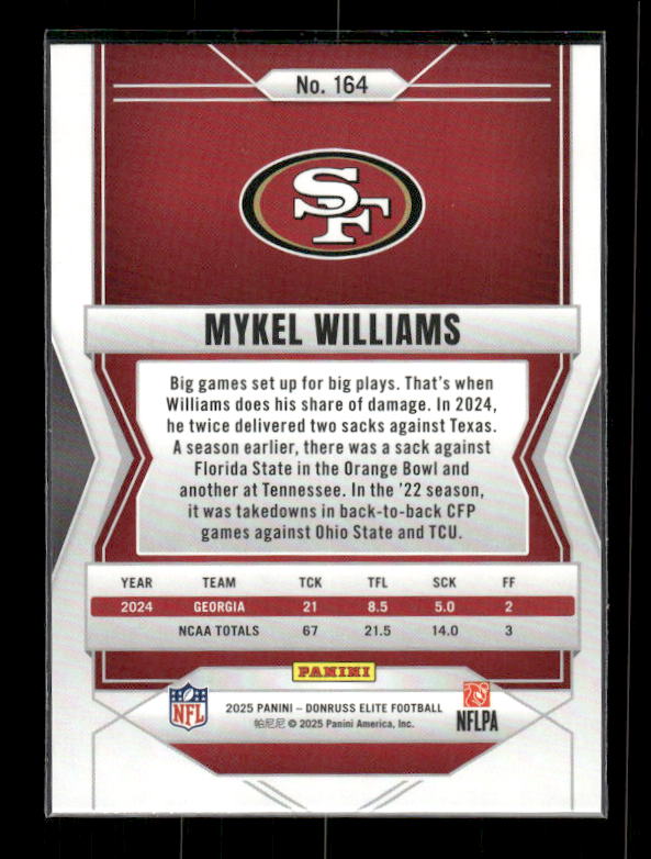 Mykel Williams - 2025 Donruss Elite - Green Disco - Rookie