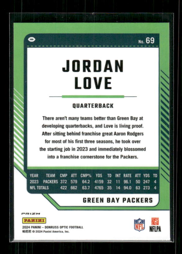 Jordan Love - 2024 Donruss Optic - Stars SSP