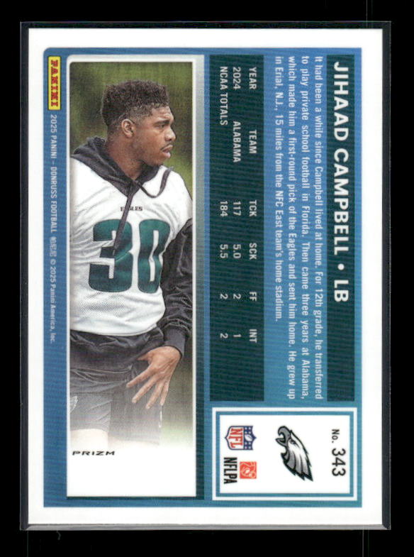 Jihaad Campbell - 2025 Donruss Football - Optic Preview Red Pandora - Rated Rookie