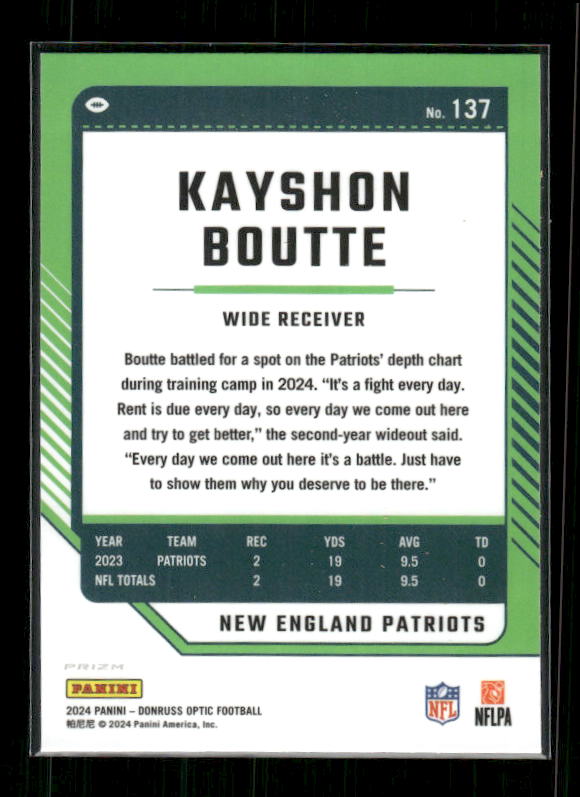Kayshon Boutte - 2024 Donruss Optic - Stars SSP