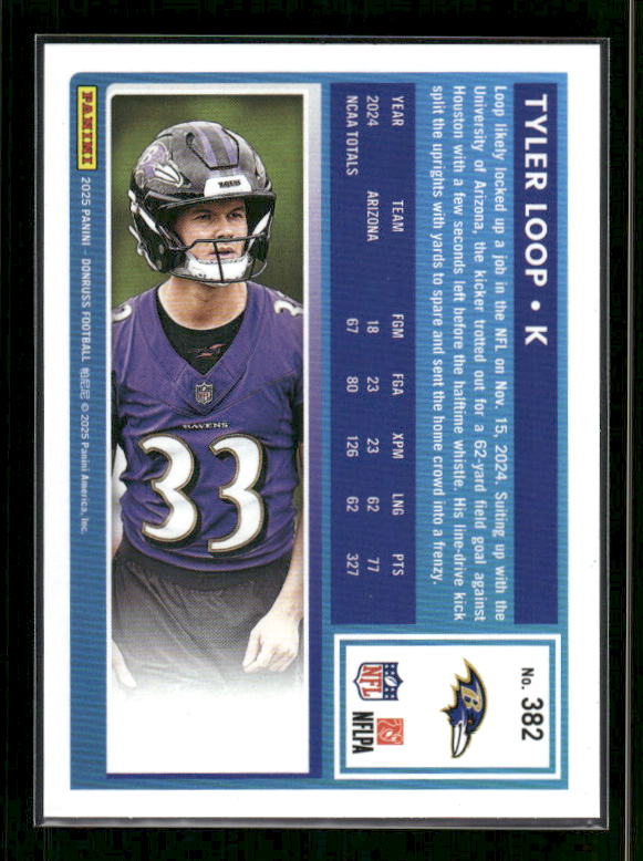 Tyler Loop - 2025 Donruss Football - Purple Press Proof - Rated Rookie