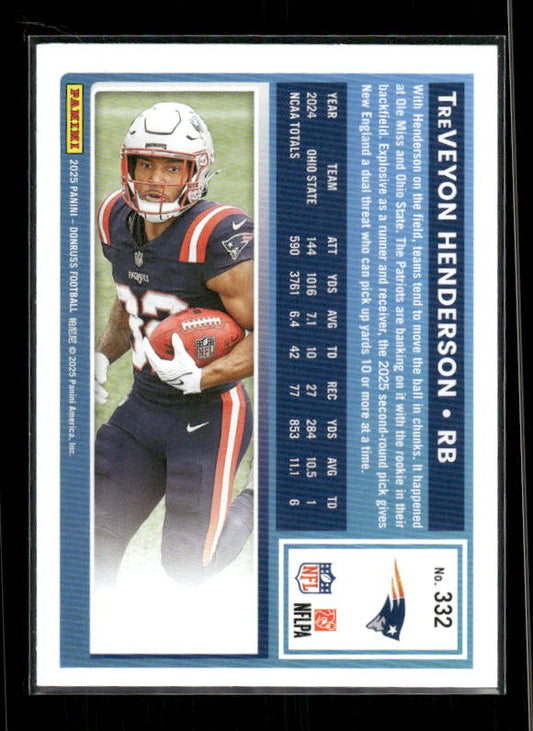 TreVeyon Henderson - 2025 Donruss Football - Rated Rookie