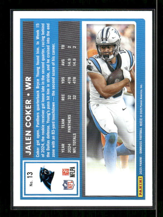 Jalen Coker - 2025 Donruss Football - Purple Press Proof