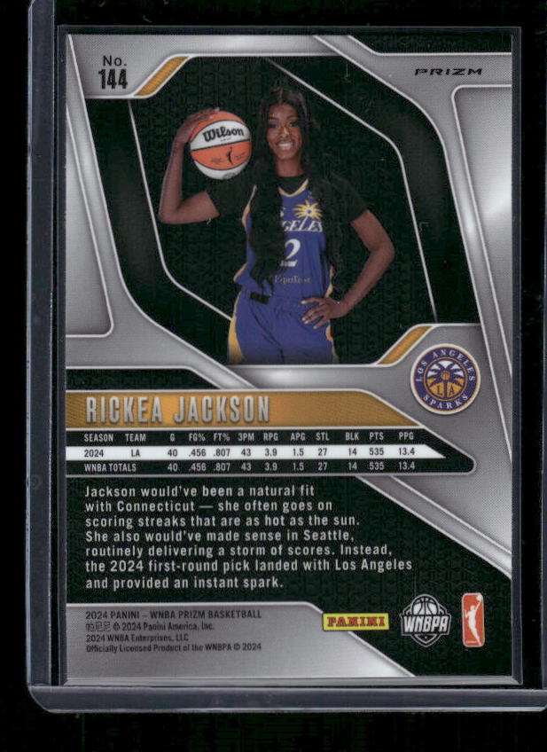 Rickea Jackson - 2024 Panini Prizm WNBA - Blue Velocity - Rookie Variation