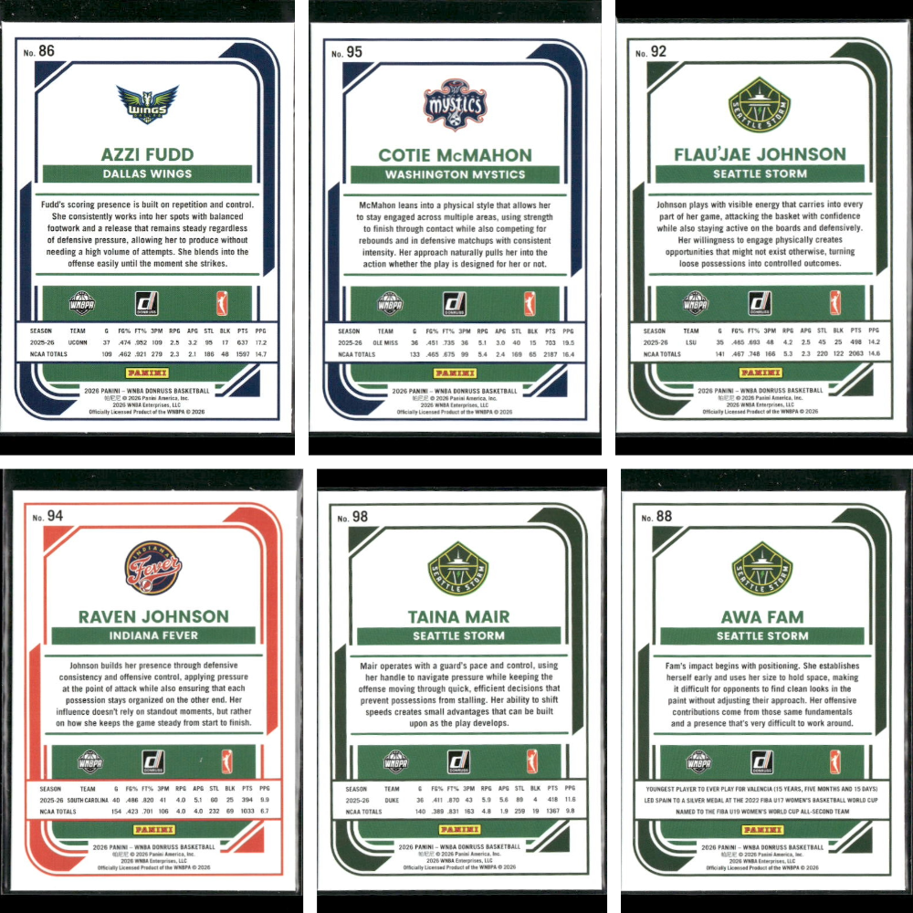 2026 Donruss WNBA Rated Rookie 6 Card Lot