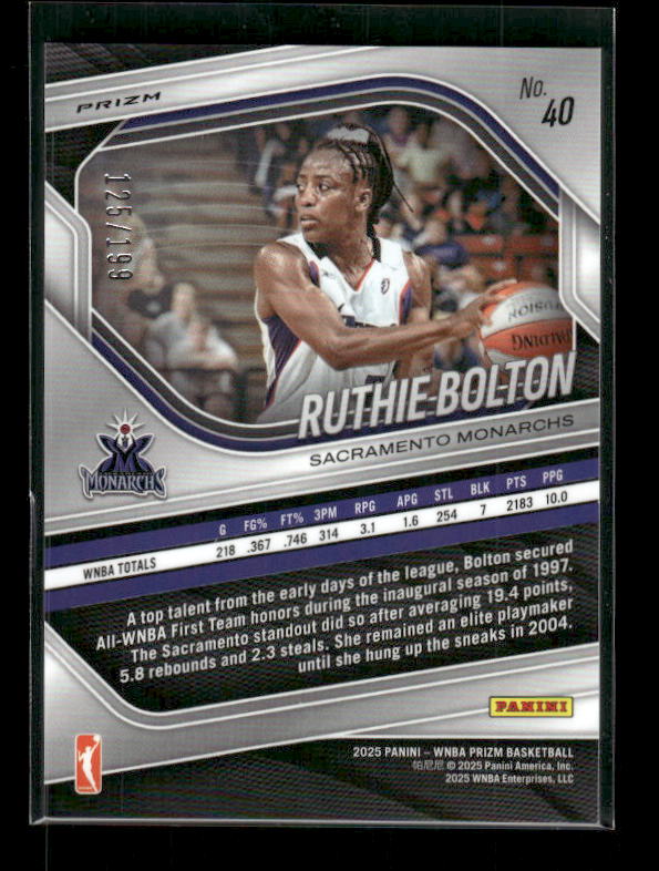 Ruthie Bolton - 2025 Prizm WNBA - Blue Prizm /199