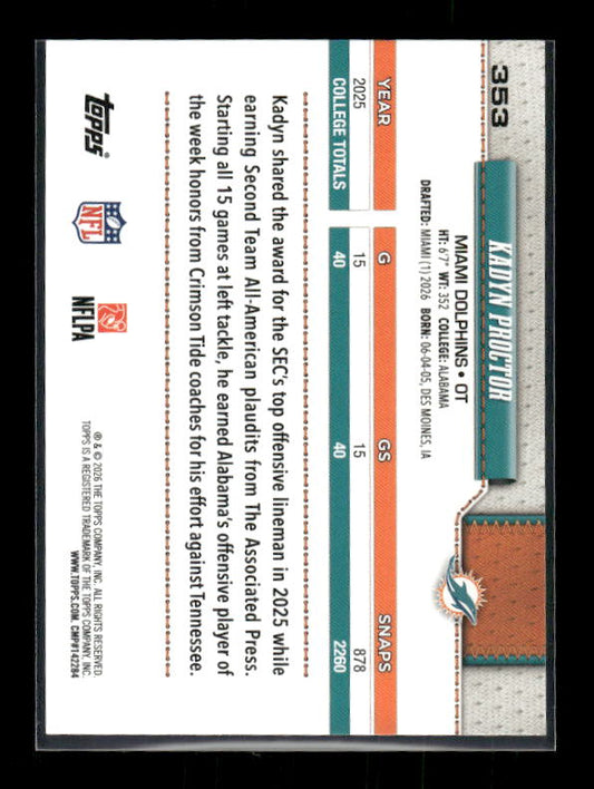 Kadyn Proctor - 2026 Flagship Football - Football Leather - Rookie