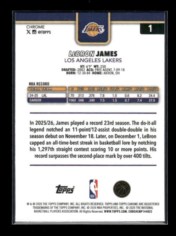 LeBron James - 2025-26 Topps Chrome Update Basketball - Red White & Blue Refractor