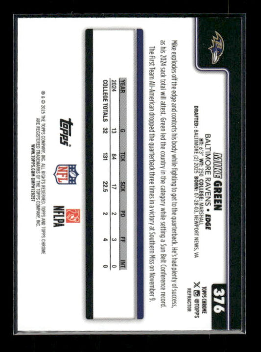 Mike Green - 2025 Topps Chrome Football - Refractor - Rookie