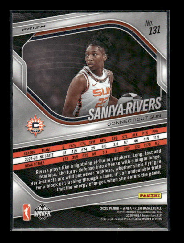Saniya Rivers - 2025 Prizm WNBA - Blue Velocity - Rookie