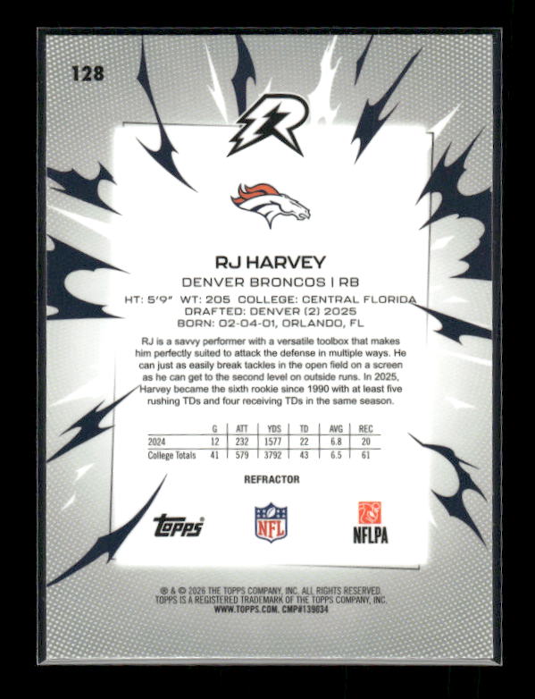 RJ Harvey - 2025 Resurgence Football - Refractor - Rookie