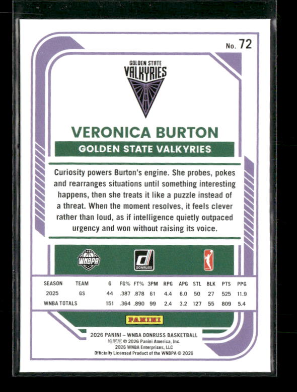 Veronica Burton - 2026 Donruss WNBA - Holo