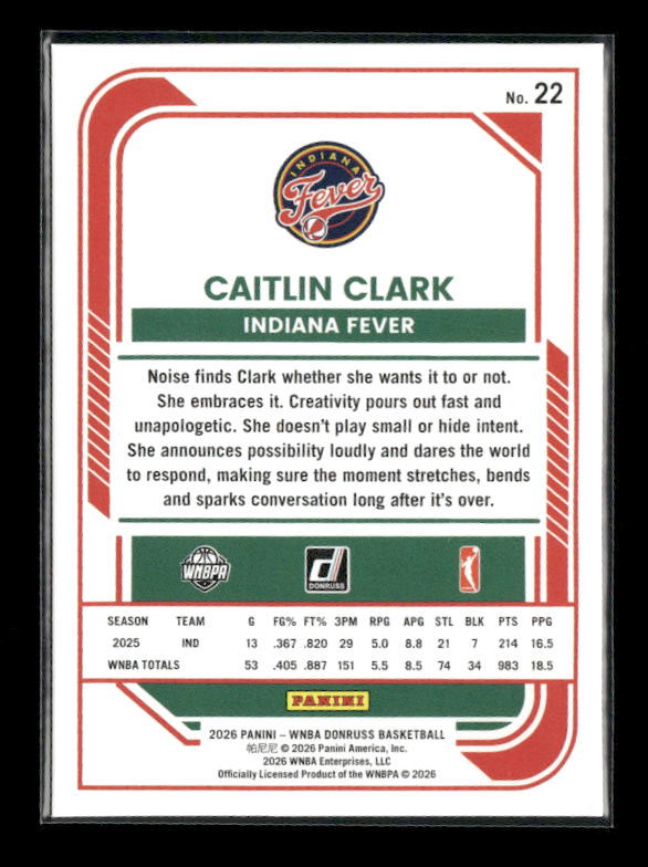 Caitlin Clark - 2026 Donruss WNBA - Holo