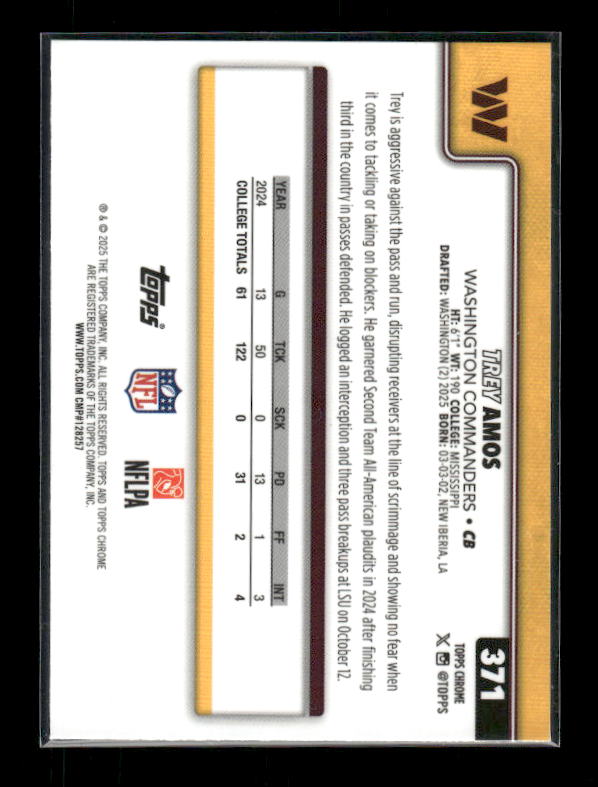 Trey Amos - 2025 Topps Chrome Football - Raywave - Rookie