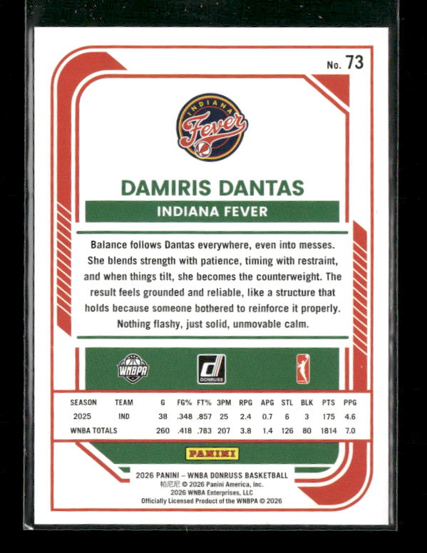 Damiris Dantas - 2026 Donruss WNBA - Blue Laser /49