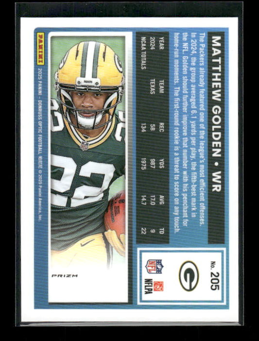 Matthew Golden - 2025 Optic Football - Purple Shock - Rated Rookie